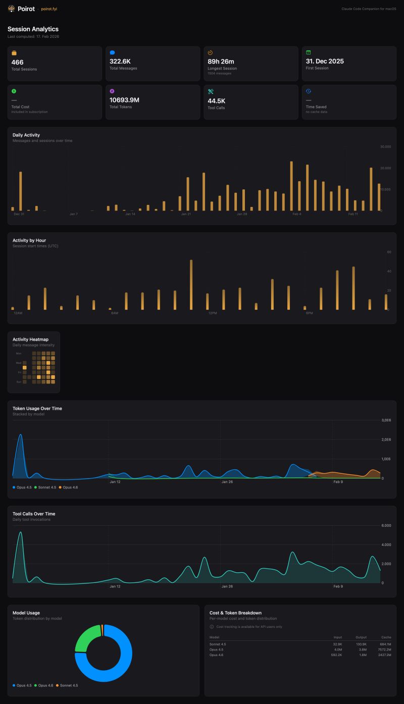 Poirot Session Analytics