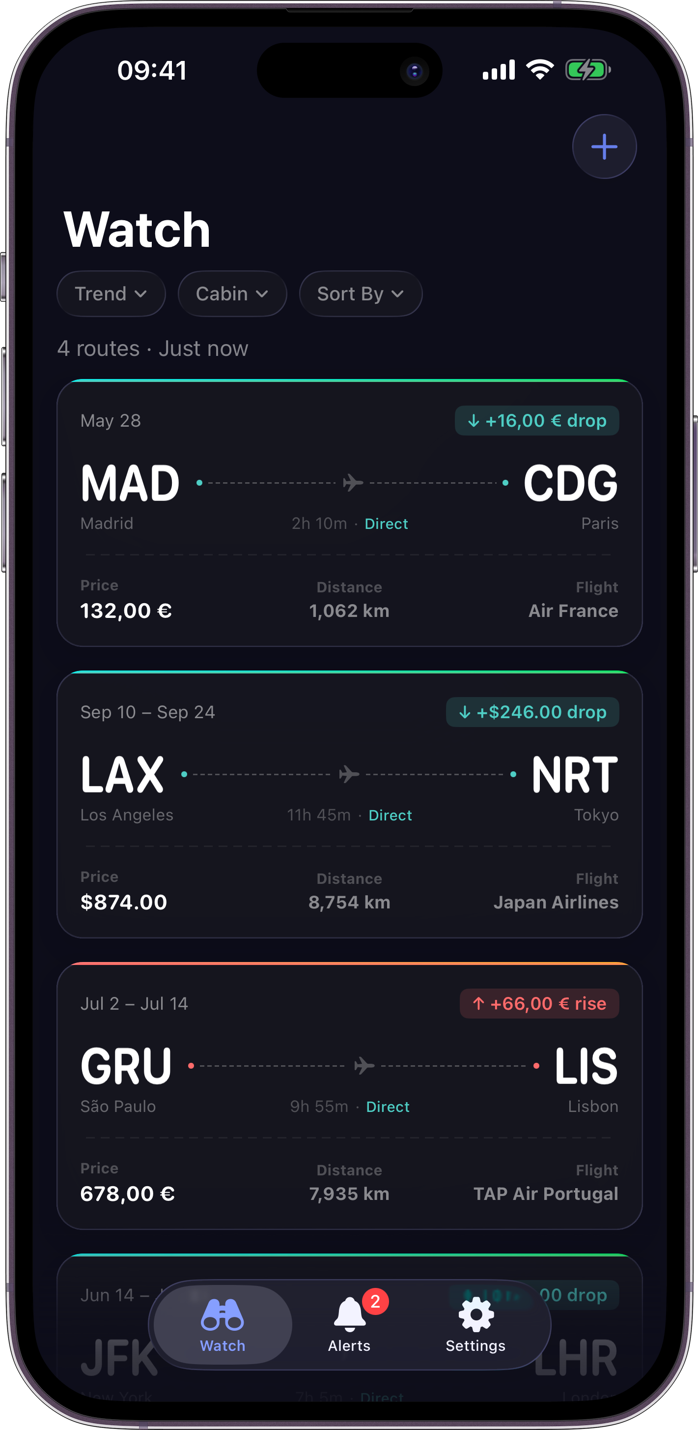 FareHawk watchlist — routes with live price movements