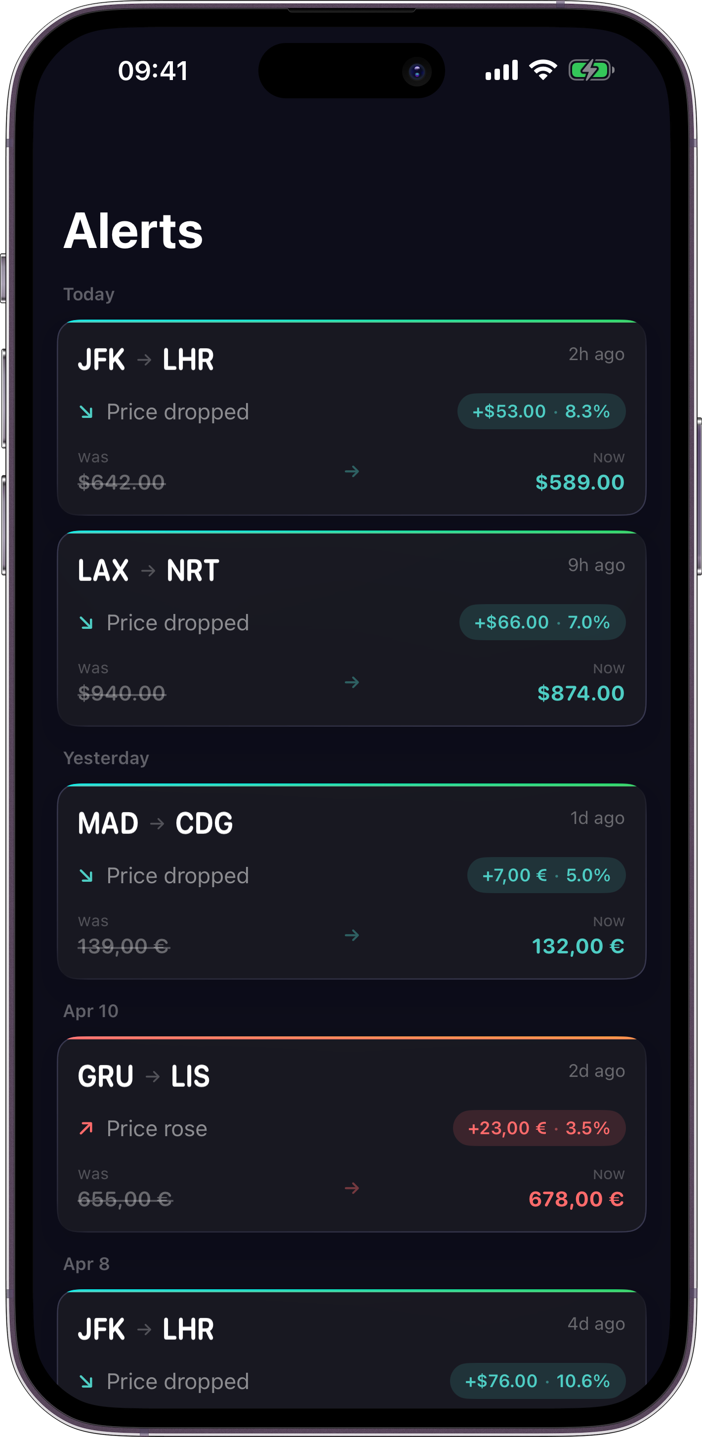 FareHawk alerts — price drops and rises across your routes